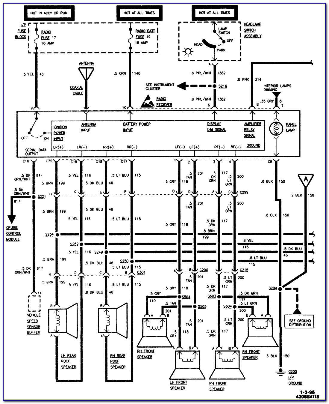 Complete Stereo Wiring Diagram For 2002 Chevy Suburban