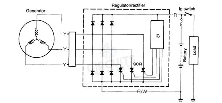 Wiring Diagram Wire Regulator Rectifier Explained