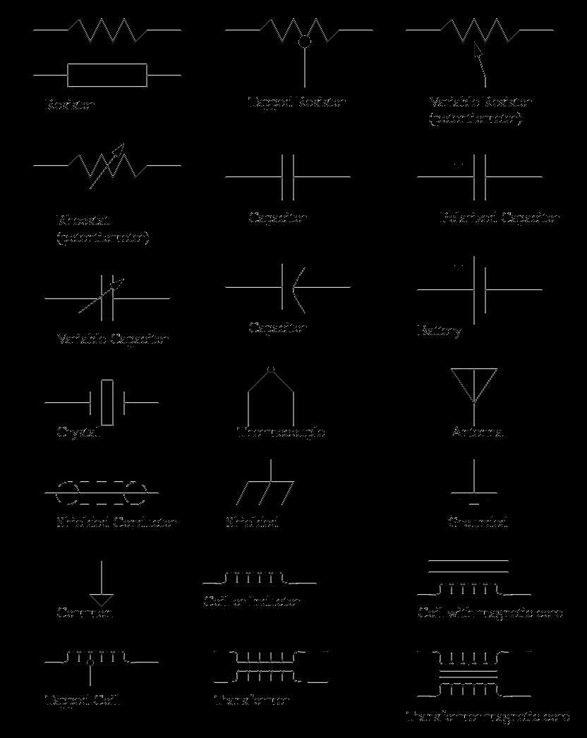 Decoding The Symbols Understanding The Plc Wiring Diagram