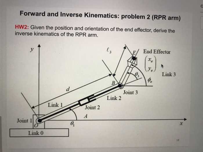 The Inverse Lever Arm Rule And Its Application In Ternary Diagrams A