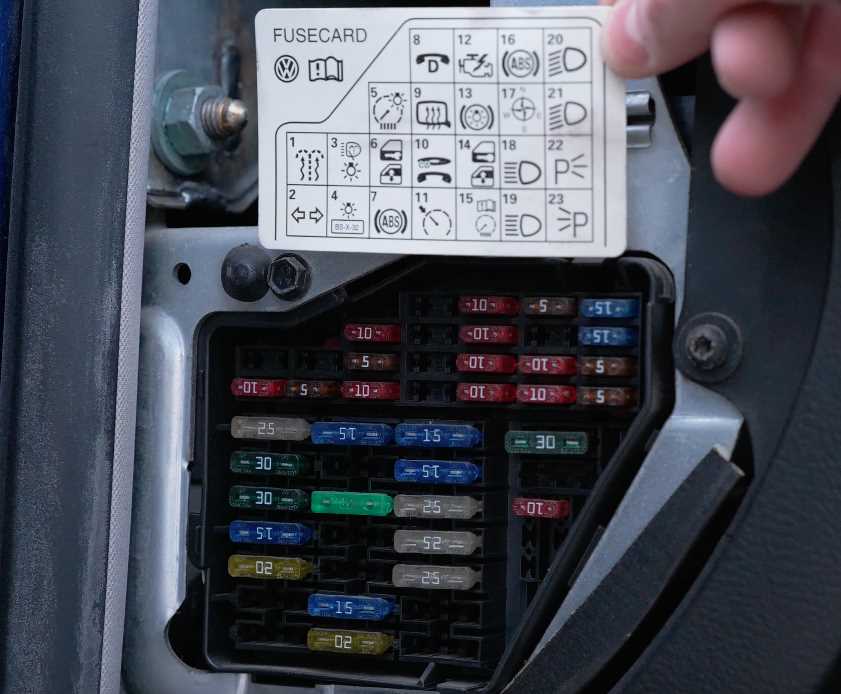 Unraveling The Mysteries Exploring The Vw Passat Se Fuse Box Diagram