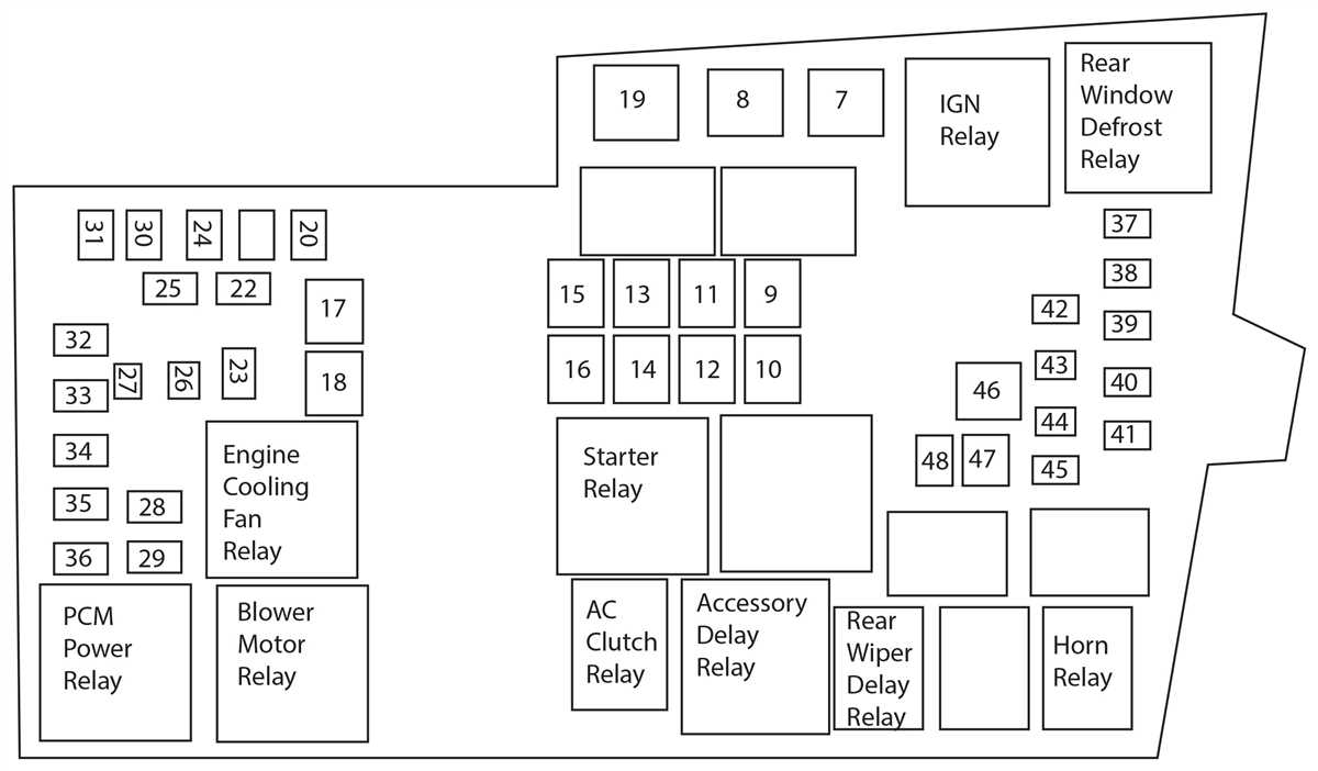 Demystifying The Ford Escape Fuse Box A Comprehensive Diagram Guide