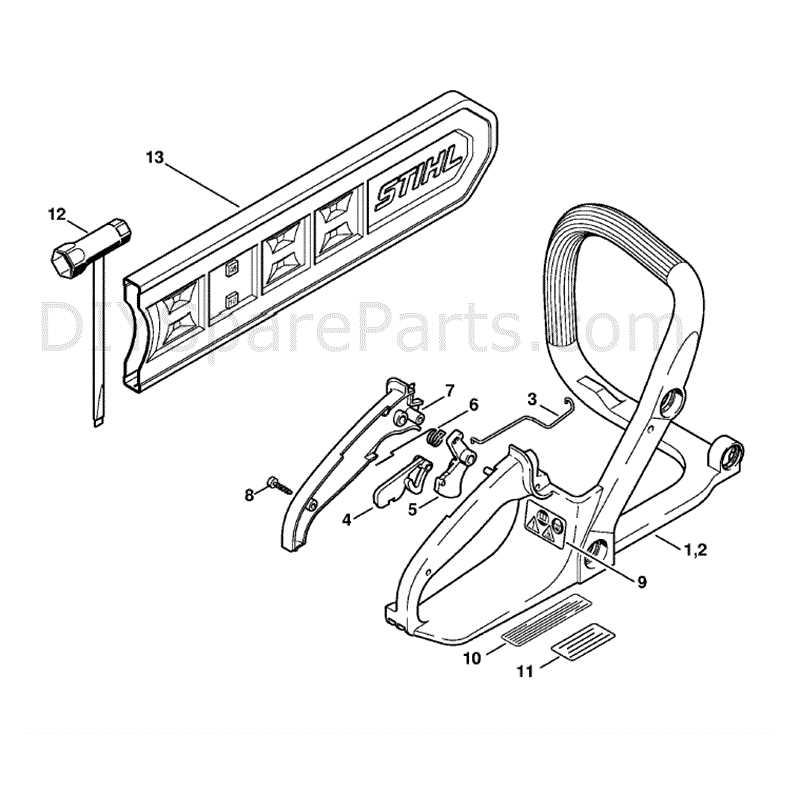 The Ultimate Guide To Understanding The Stihl Chainsaw Ms Parts Diagram