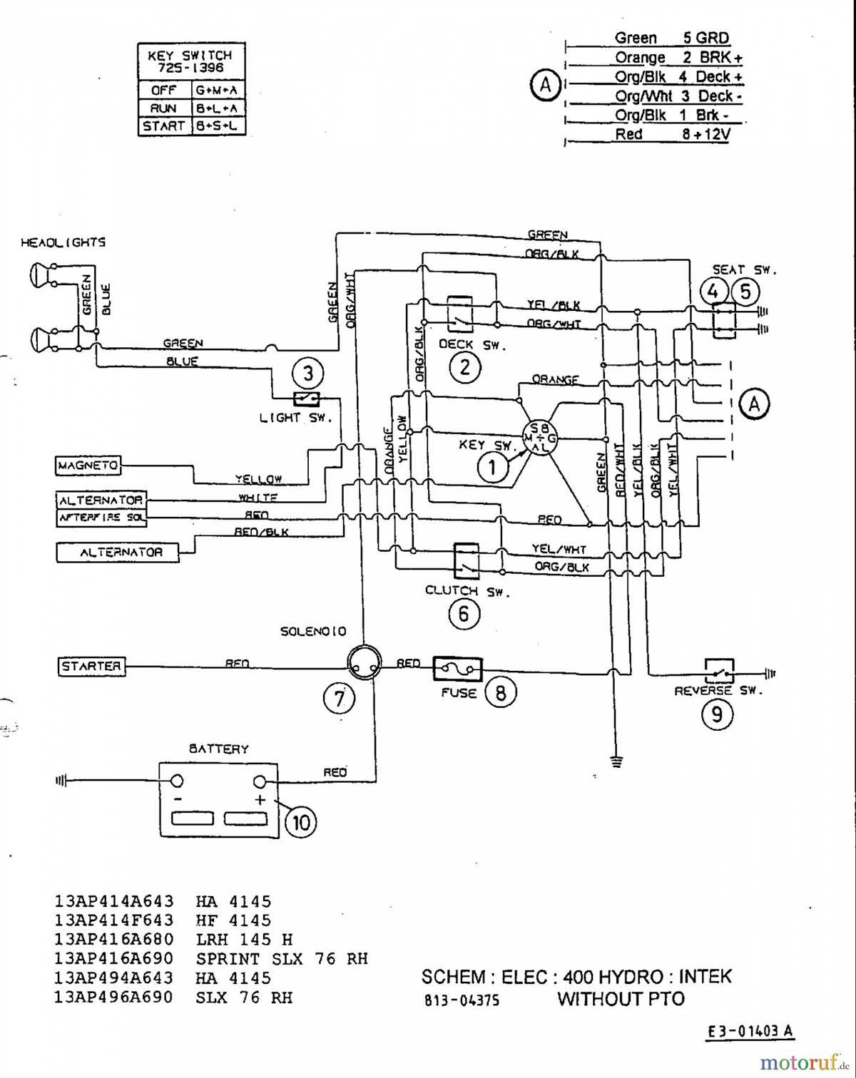 Understanding The Mtd Yardman Wiring Diagram A Comprehensive Guide