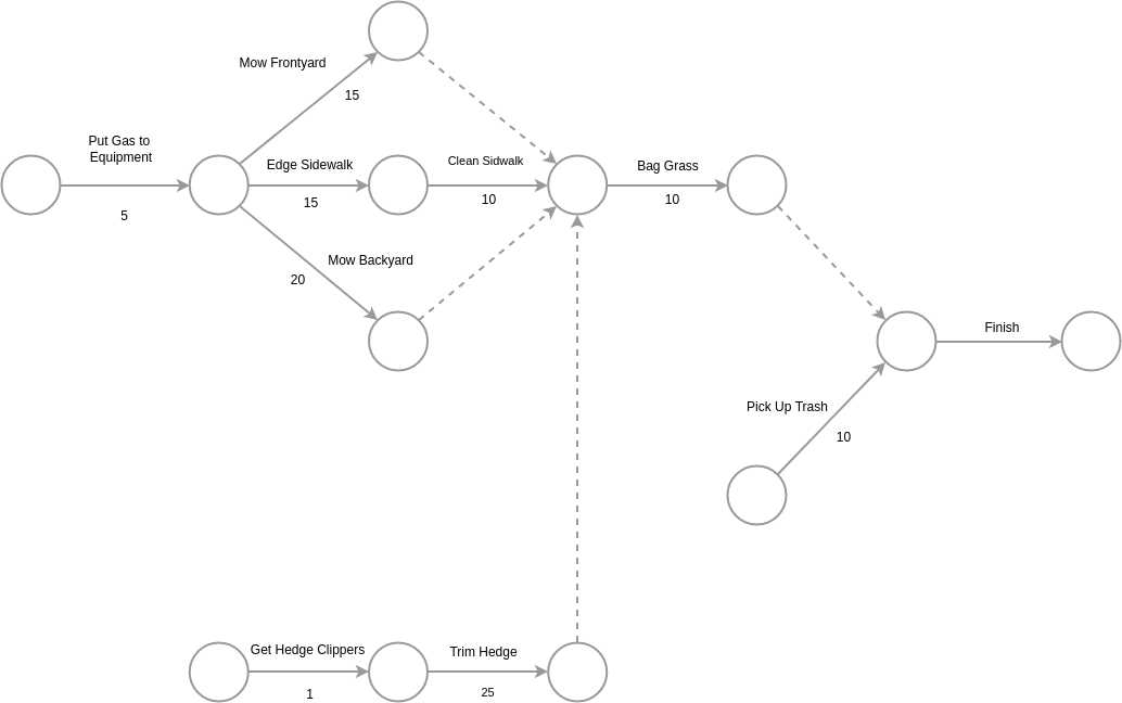 Generate Network Diagram Machine Learning The Ultimate Guide