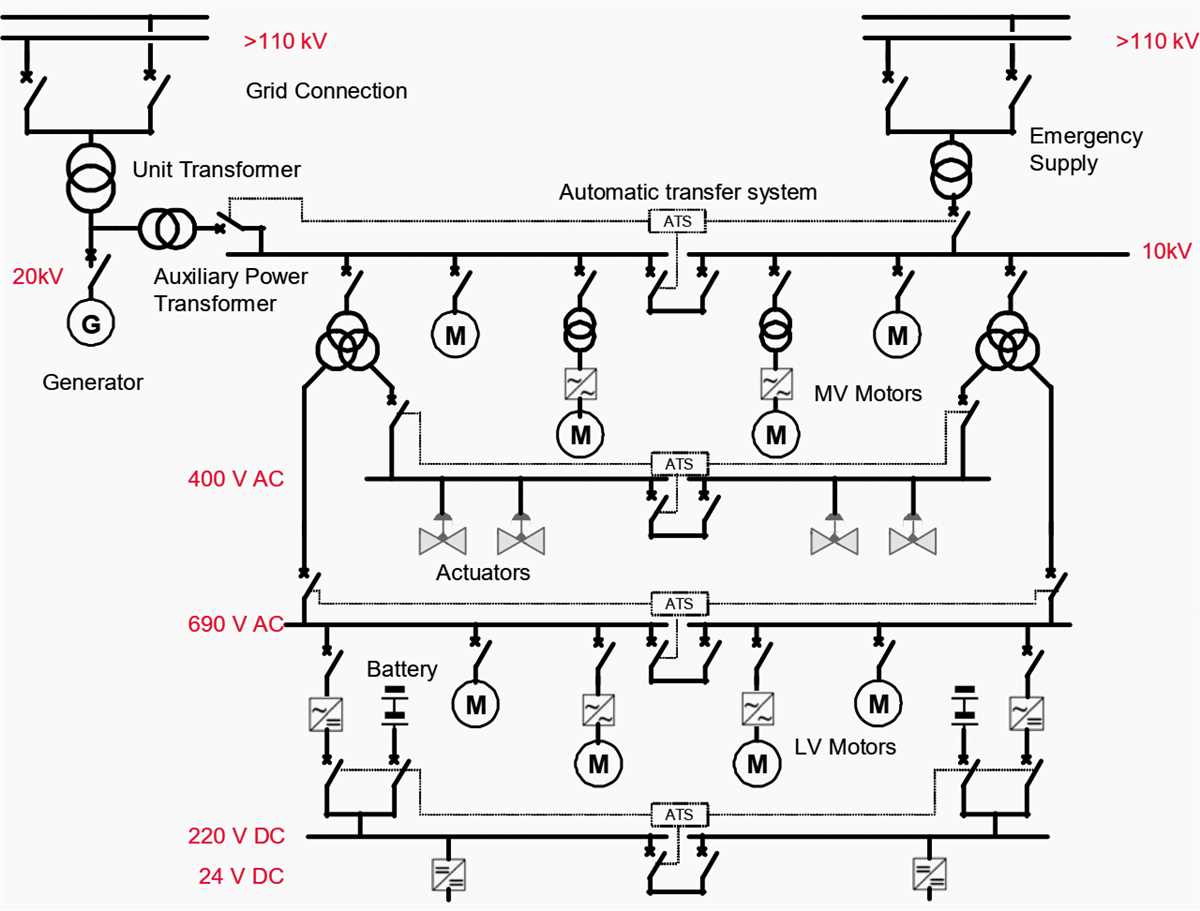 Understanding Electrical Line Diagrams Schematic Logic Succe