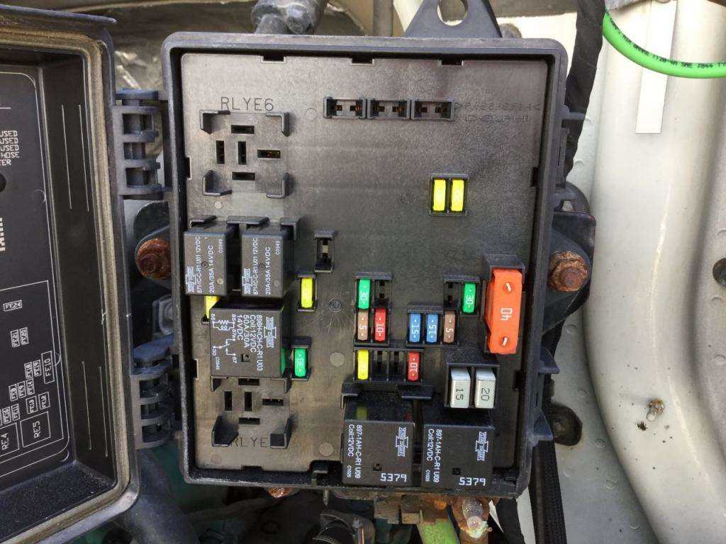 The Essential Volvo VNL 760 Fuse Box Diagram You Need To Know