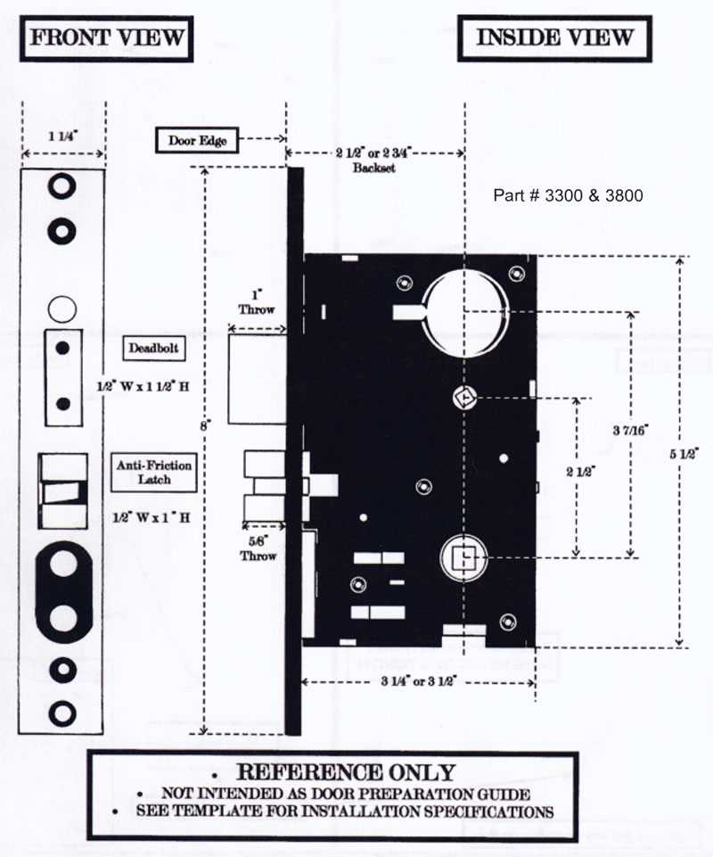 Understanding The Assa Abloy Remote Controller Wiring Diagram A