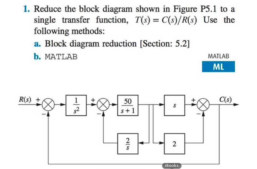 Simplify And Optimize Your Diagrams With Our Online Block Diagram