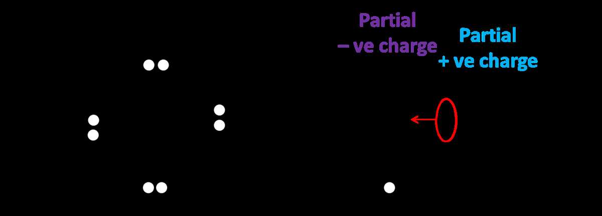 The Electron Dot Diagram Of The Hydronium Ion Uncovering The Chemical