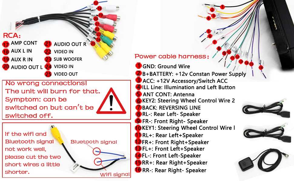 The Ultimate Guide To Installing A Dual XDVD156BT Wiring Harness Step