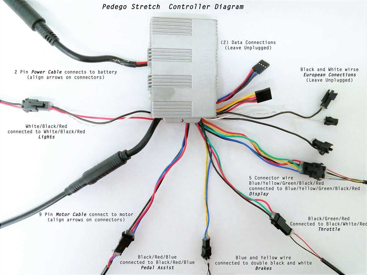 The Ultimate Guide To E Bike Controller Wiring Diagram Everything You