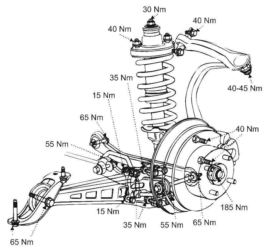 Understanding The Rear Suspension System Of A Honda Accord A