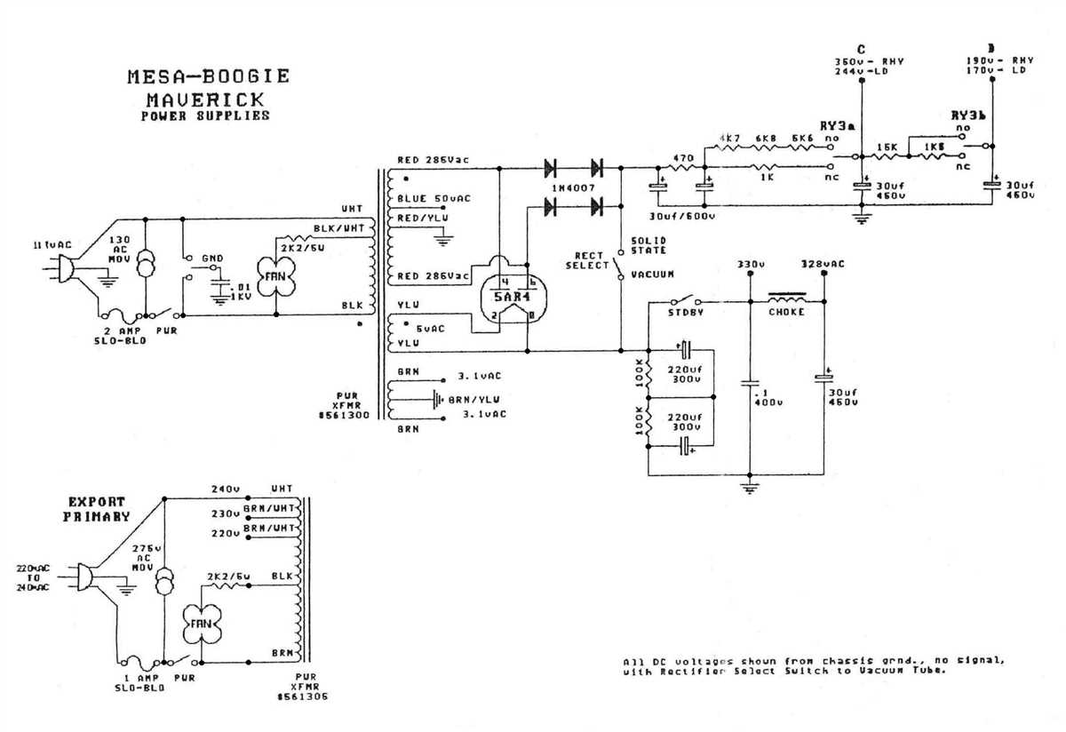 Unlocking The Secrets Exploring Mesa Boogie Schematics For Ultimate Tone