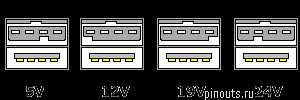 Understanding USB Pinouts A Comprehensive Diagram Guide