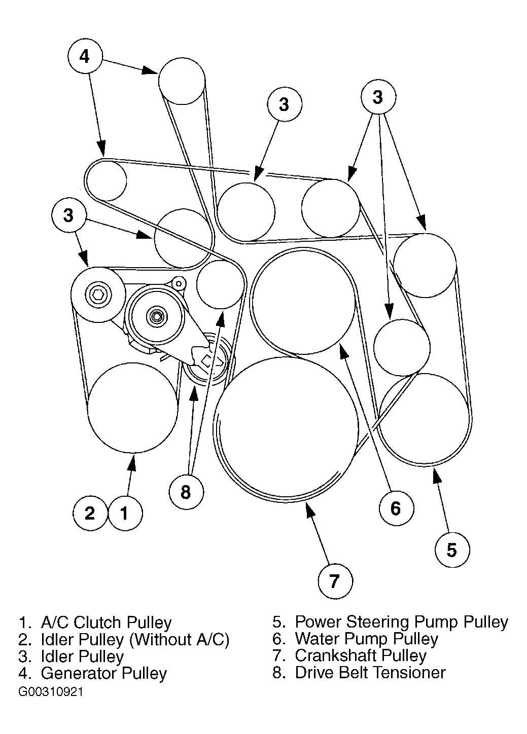 How To Find And Read A Ford F Serpentine Belt Diagram