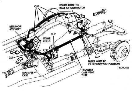 The Ultimate Guide To Understanding The Dodge Ram Vacuum