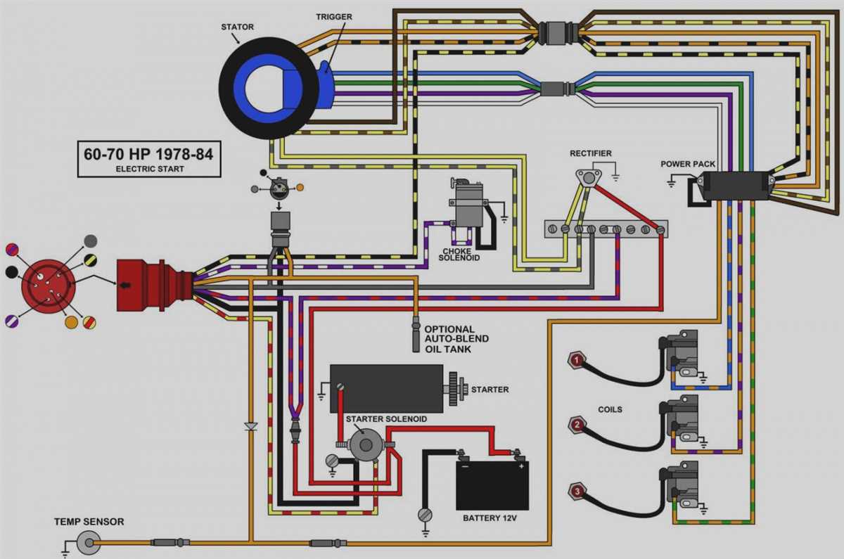 How To Wire A Marine Tachometer A Step By Step Wiring Diagram