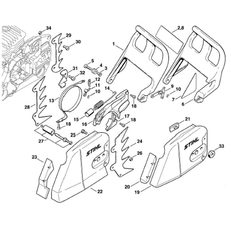 The Ultimate Guide To Understanding The Stihl Ms Parts Diagram