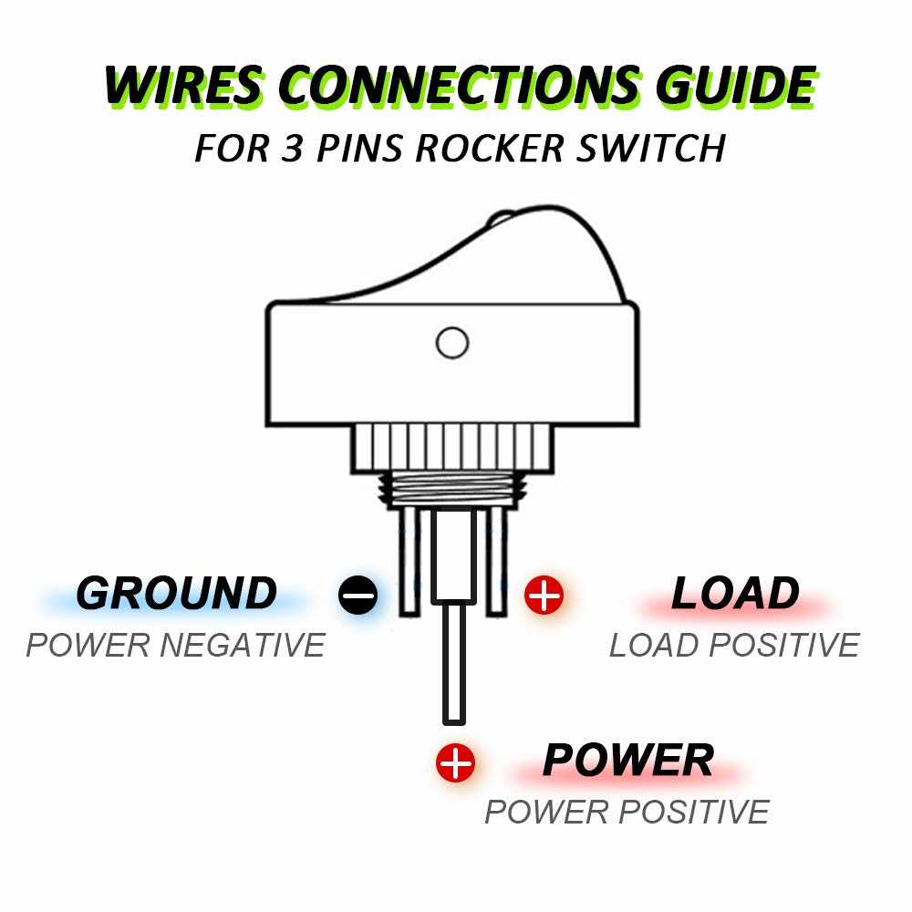 Exploring The Three Prong Toggle Switch Diagram A Comprehensive Guide