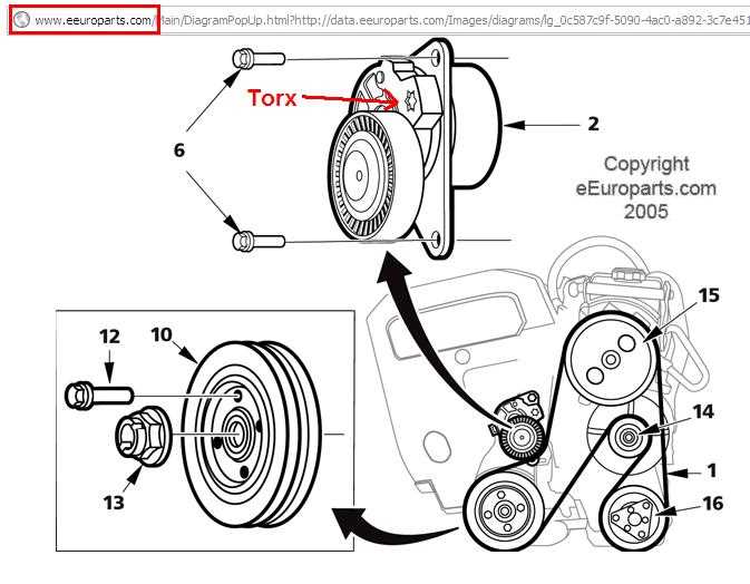 Exploring The Volvo D5 Auxiliary Belt Diagram A Comprehensive Guide