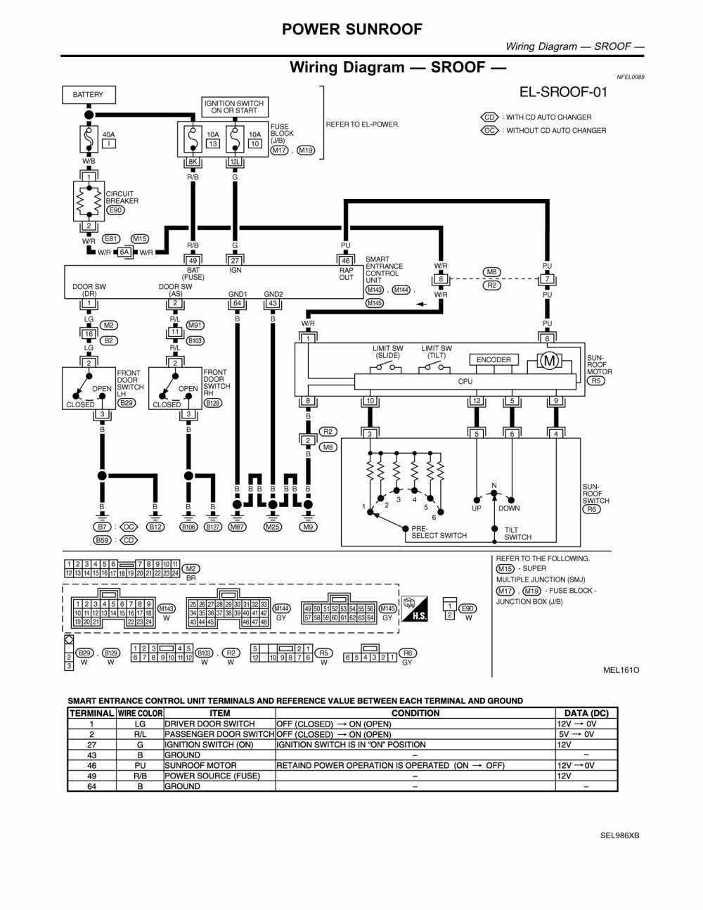 Step By Step Guide To Wiring Your Nissan Frontier Stereo