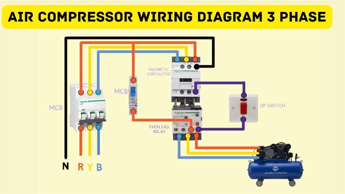 A Step By Step Guide How To Read And Understand A Wiring Diagram For